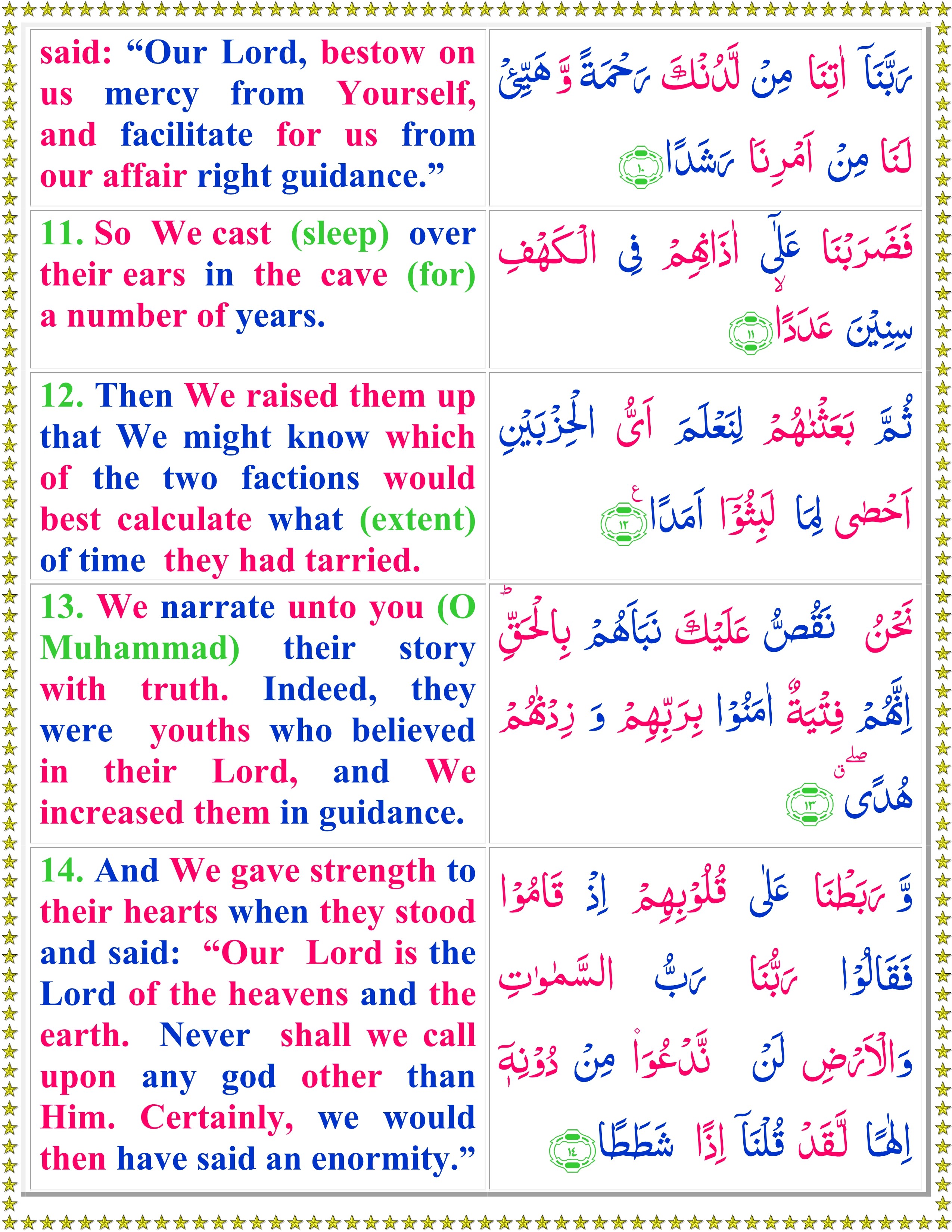 Surah Al Kahf English Page 2 Of 3 Quran O Sunnat