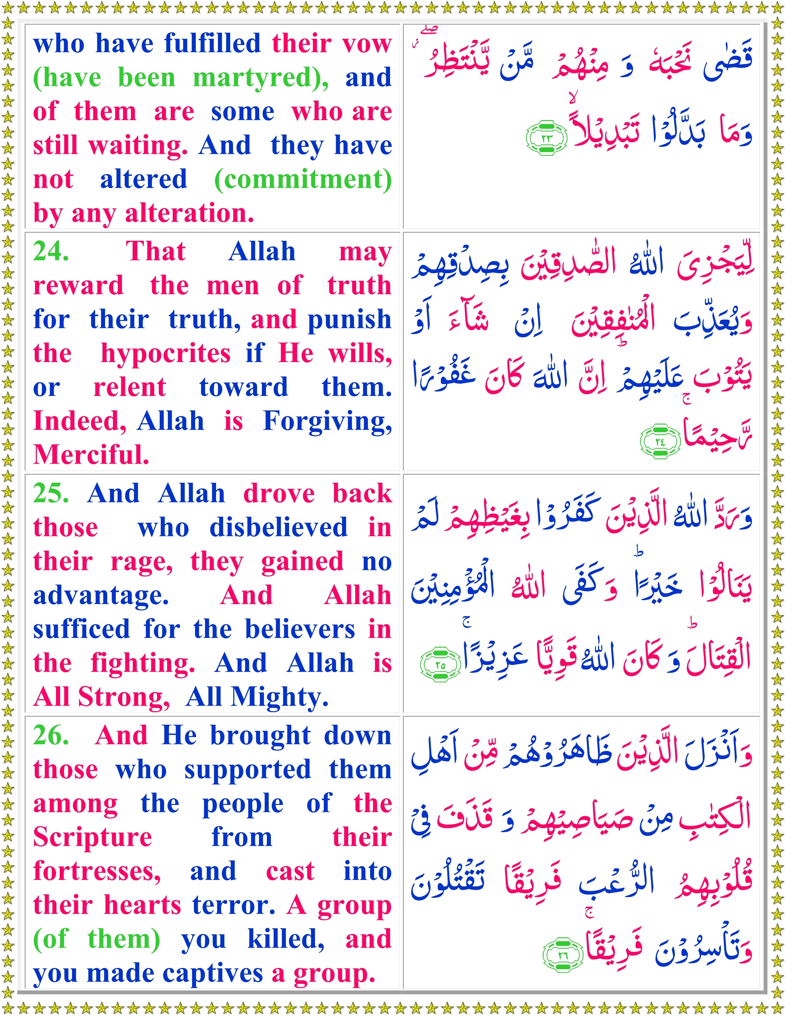 Read Surah Al Ahzab With English Translation Quran O Sunnat
