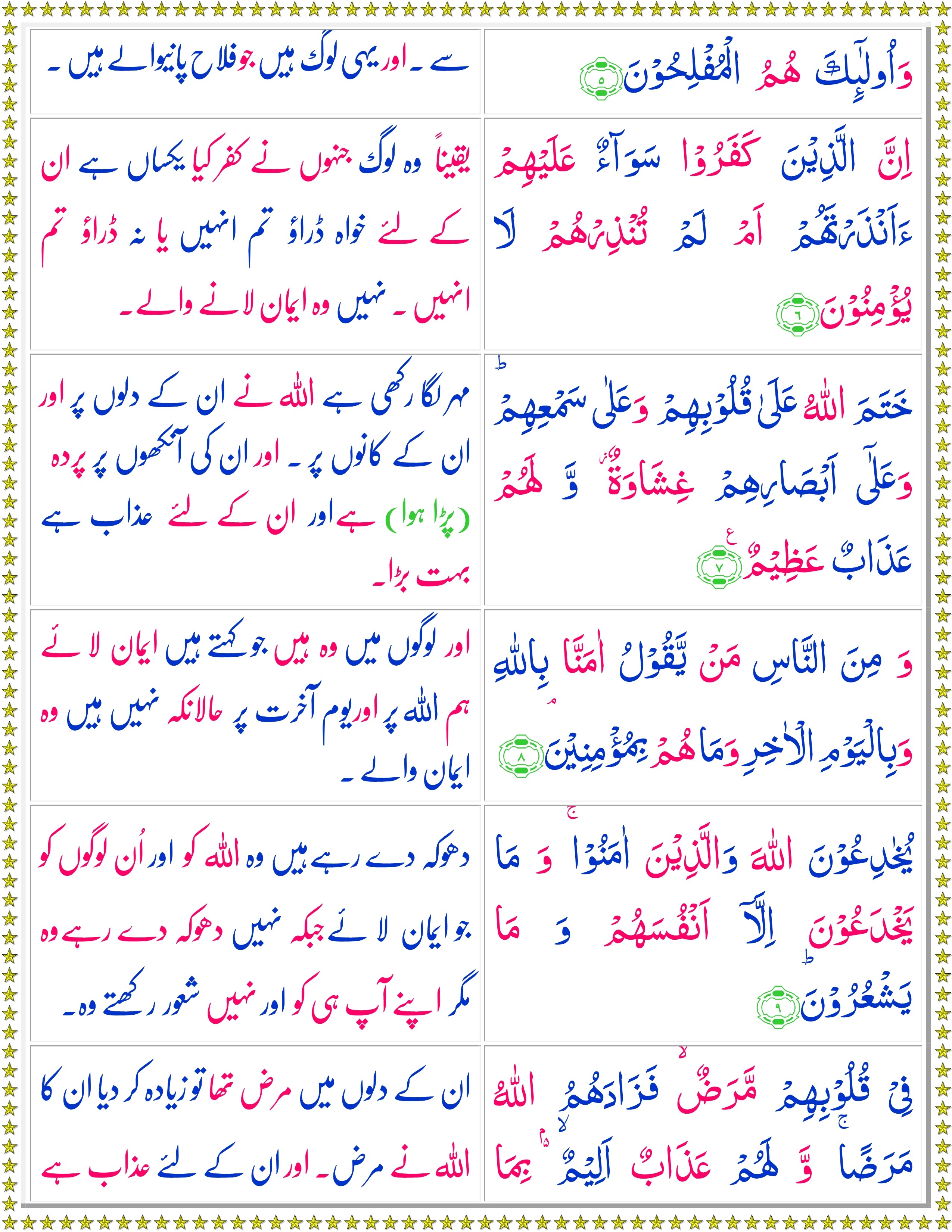 Surah Al Baqarah Urdu Quran O Sunnat