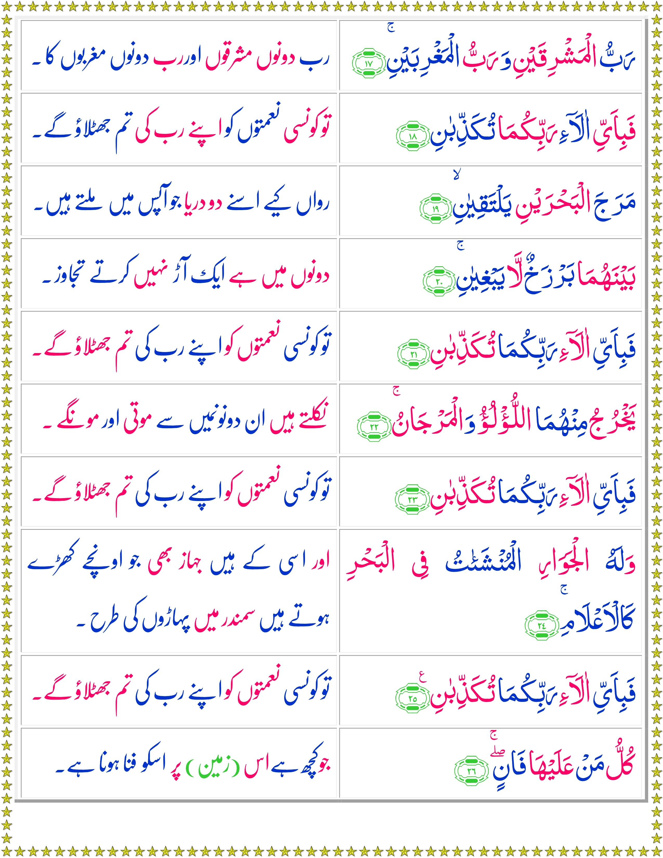 Surah Ar Rahman Quran With Urdu Translation By Qari Abu Abdullah My 