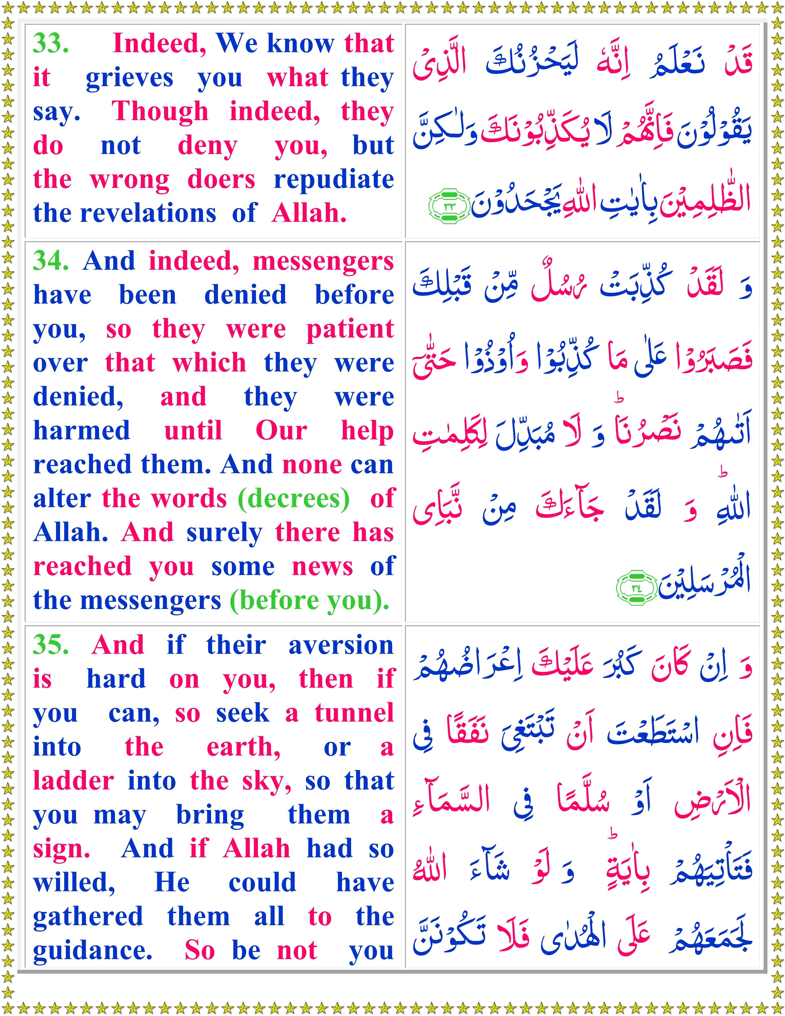 Read Surah Al Anam With English Translation Quran O Sunnat