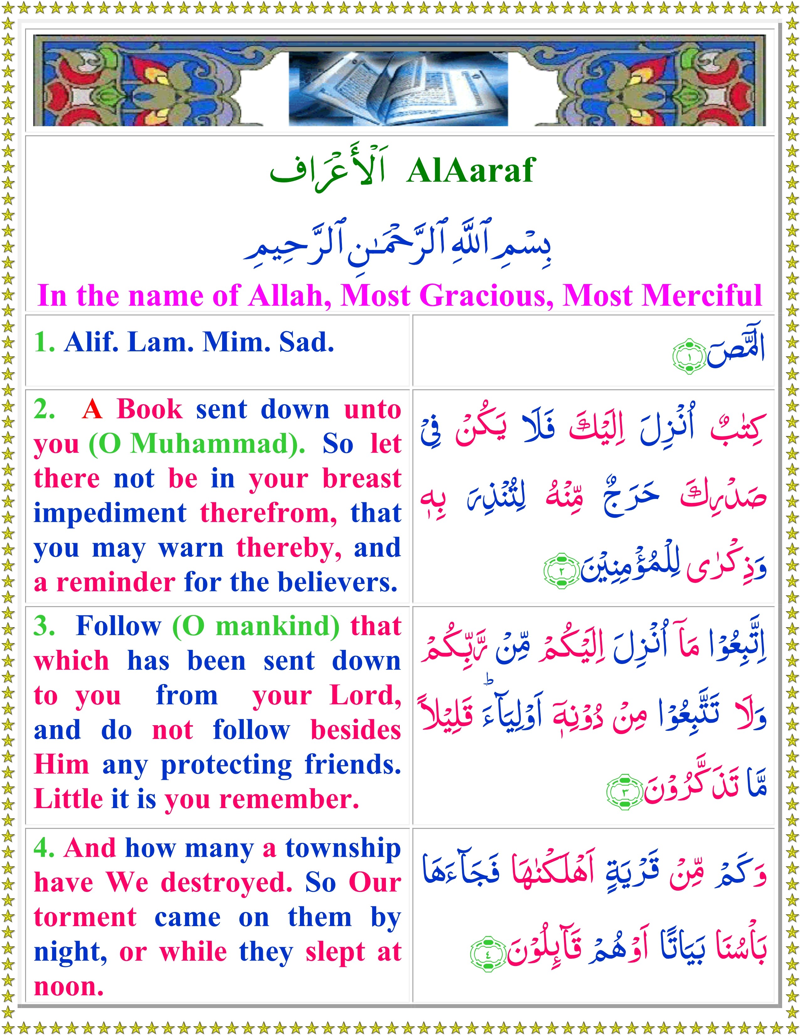 Surah alif lam mim