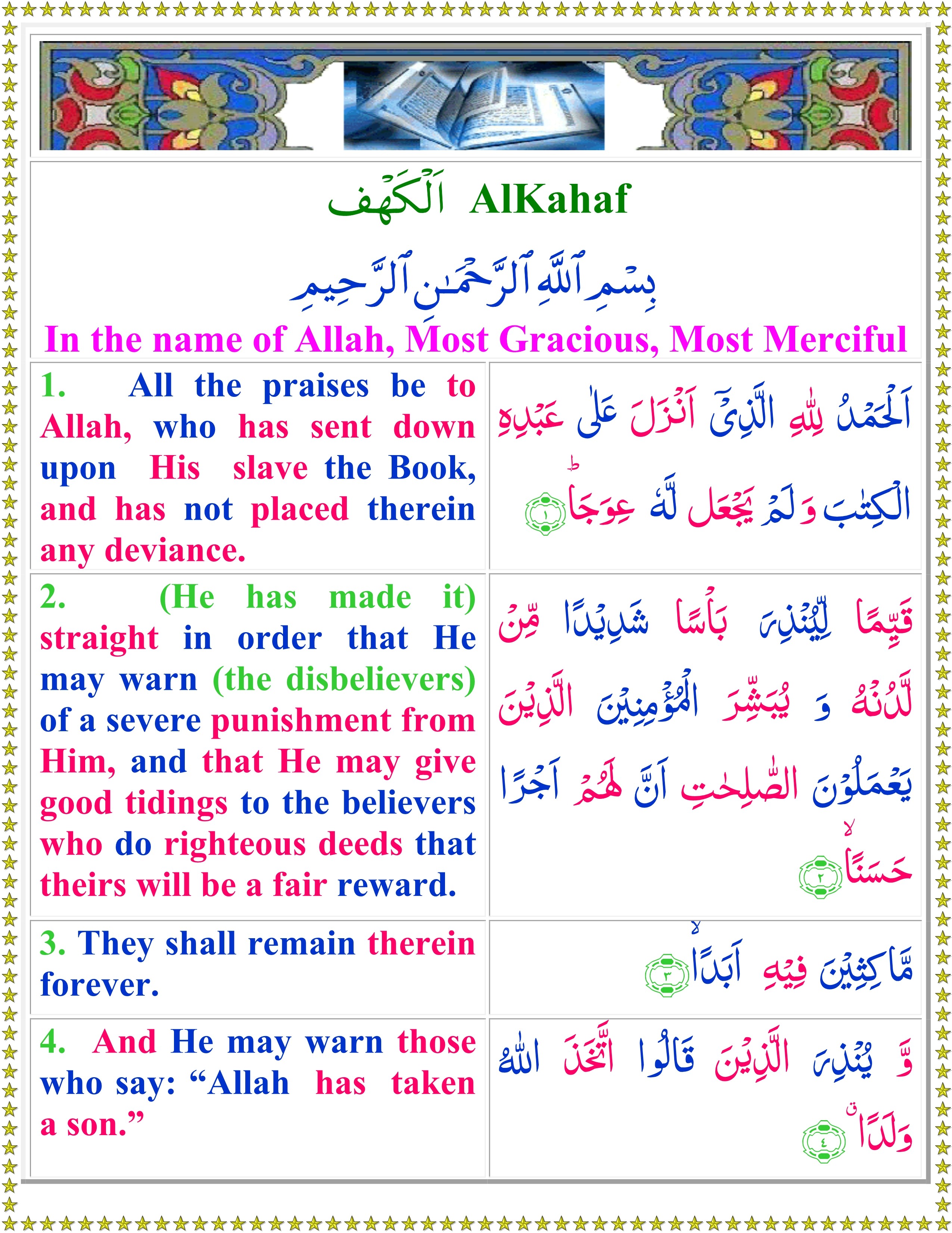 Read Surah Al Kahf With English Translation Quran O Sunnat