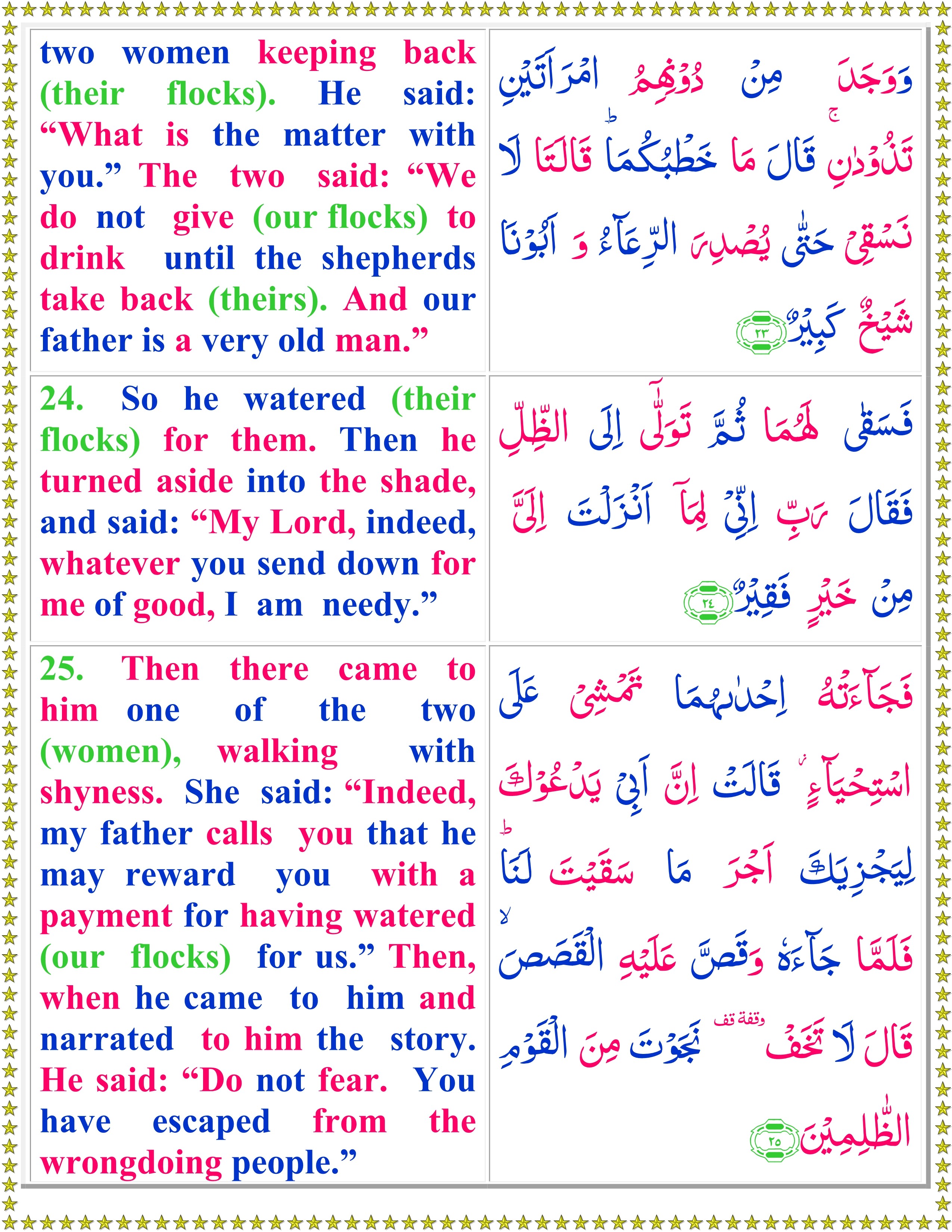 Read Surah Al Qasas With English Translation Quran O Sunnat