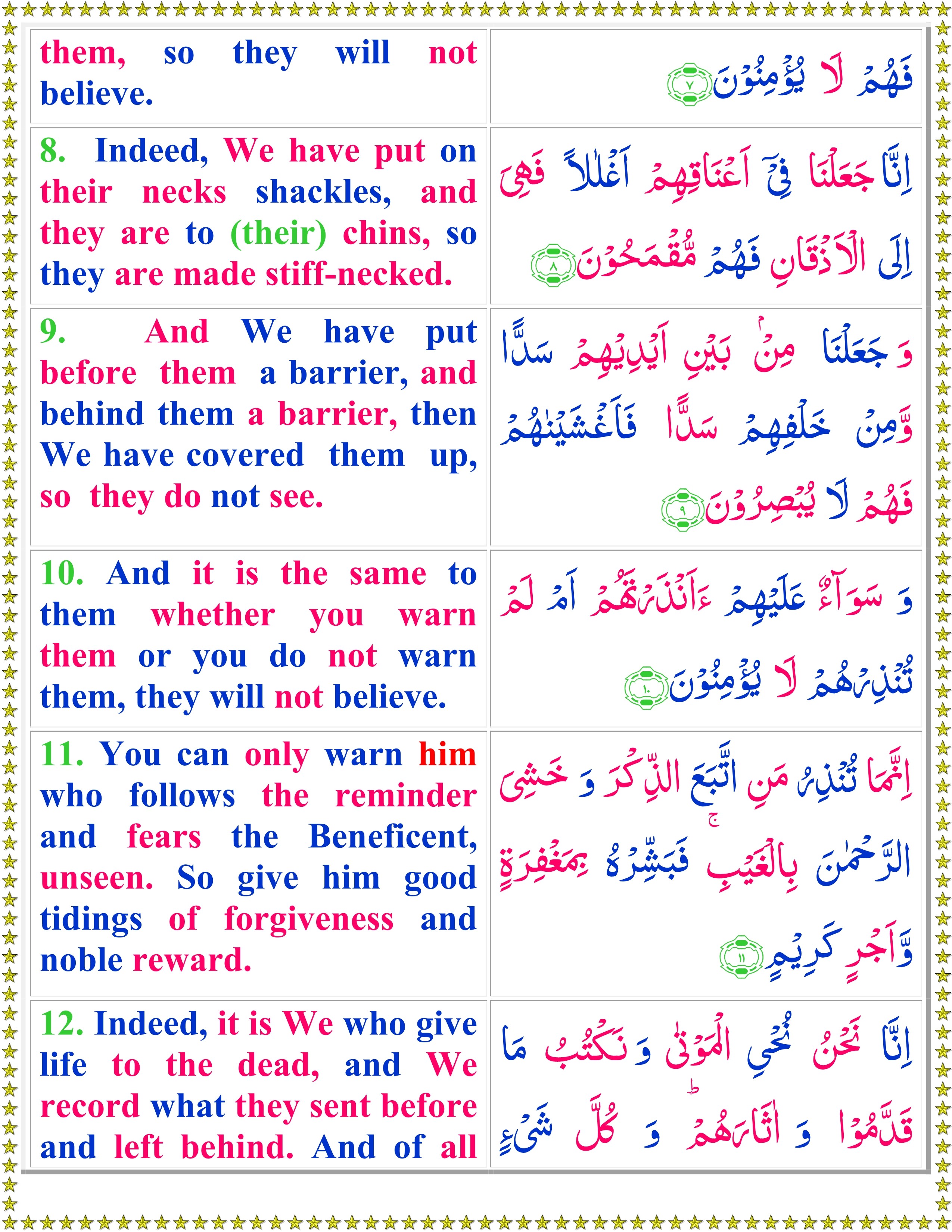 Surah Yaseen English Quran O Sunnat