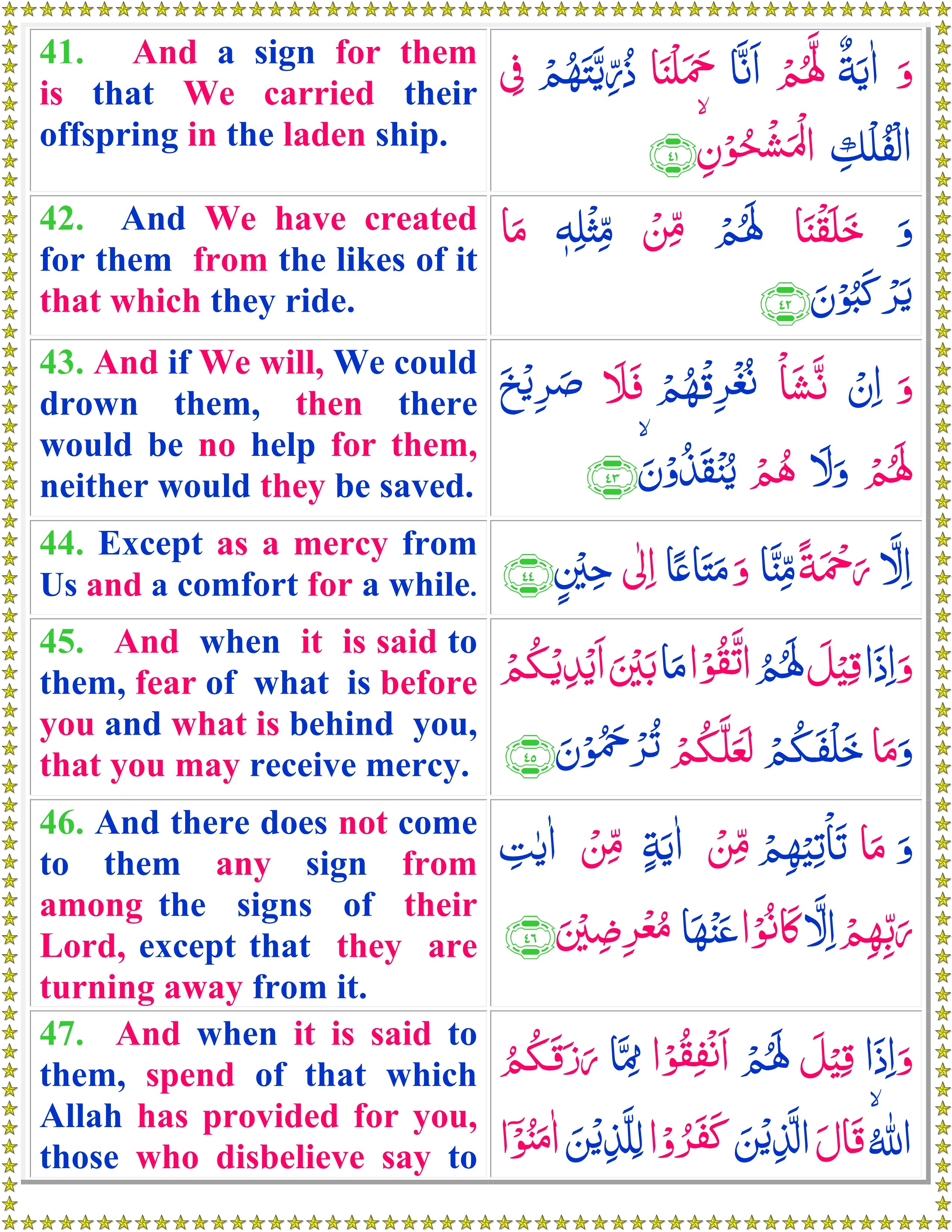 Surah Yaseen English Quran O Sunnat