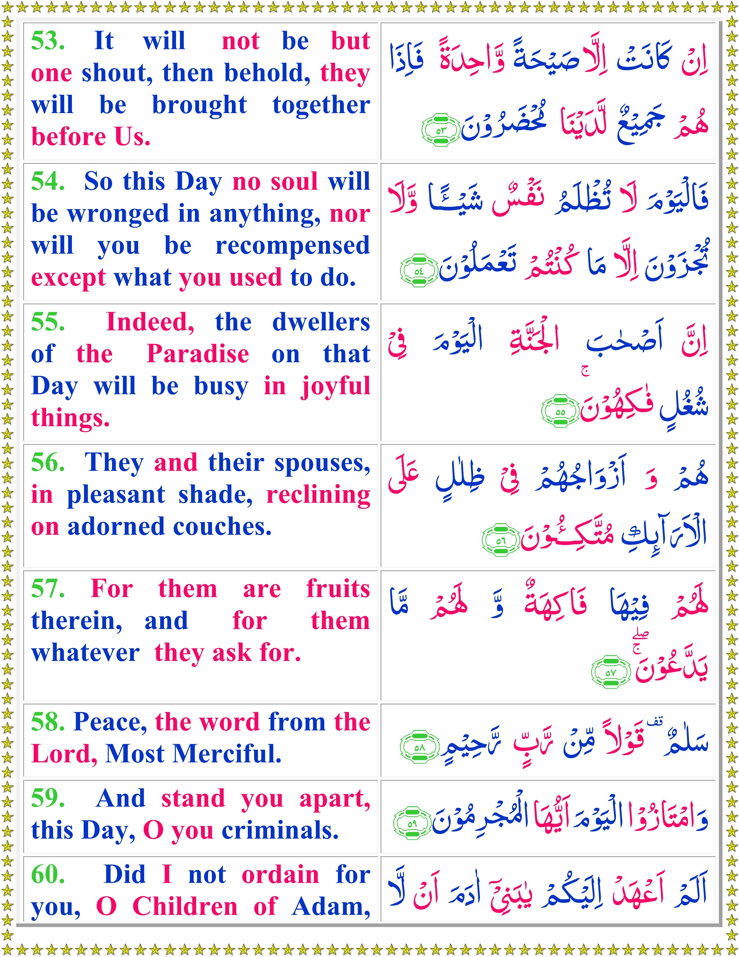 Surah Yaseen English Quran O Sunnat