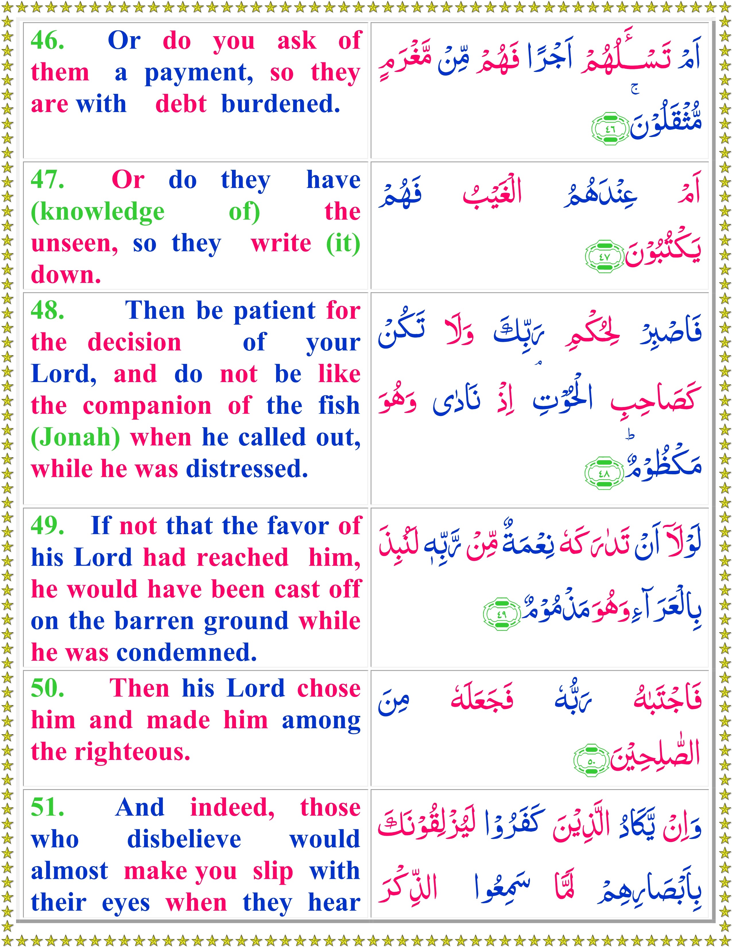 Read Surah Al Qalam With English Translation Quran O Sunnat 9014