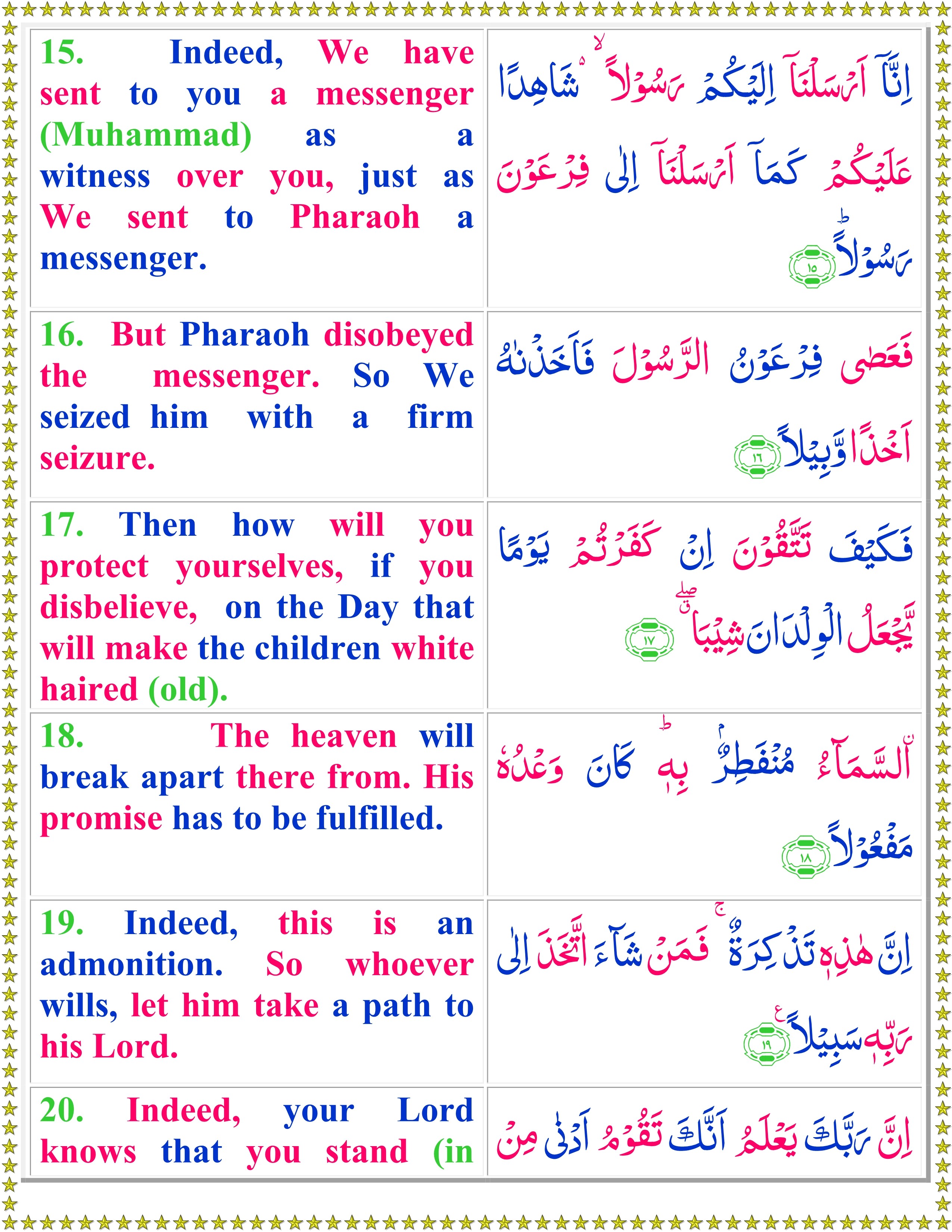 surah muzammil text in arabic
