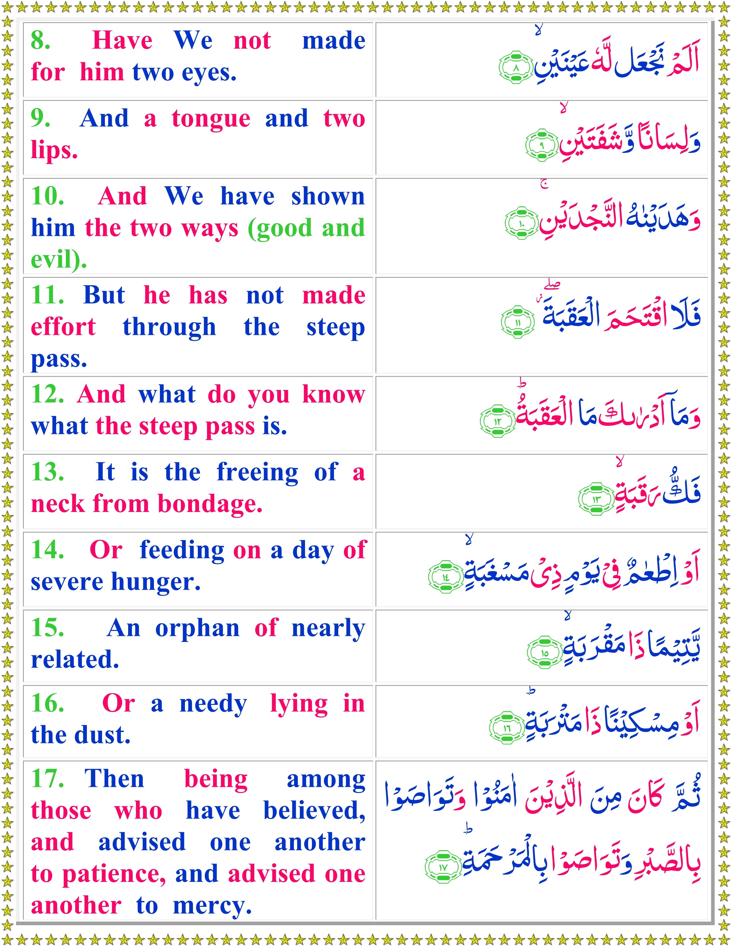 Read Surah Al Balad With English Translation Quran O Sunnat