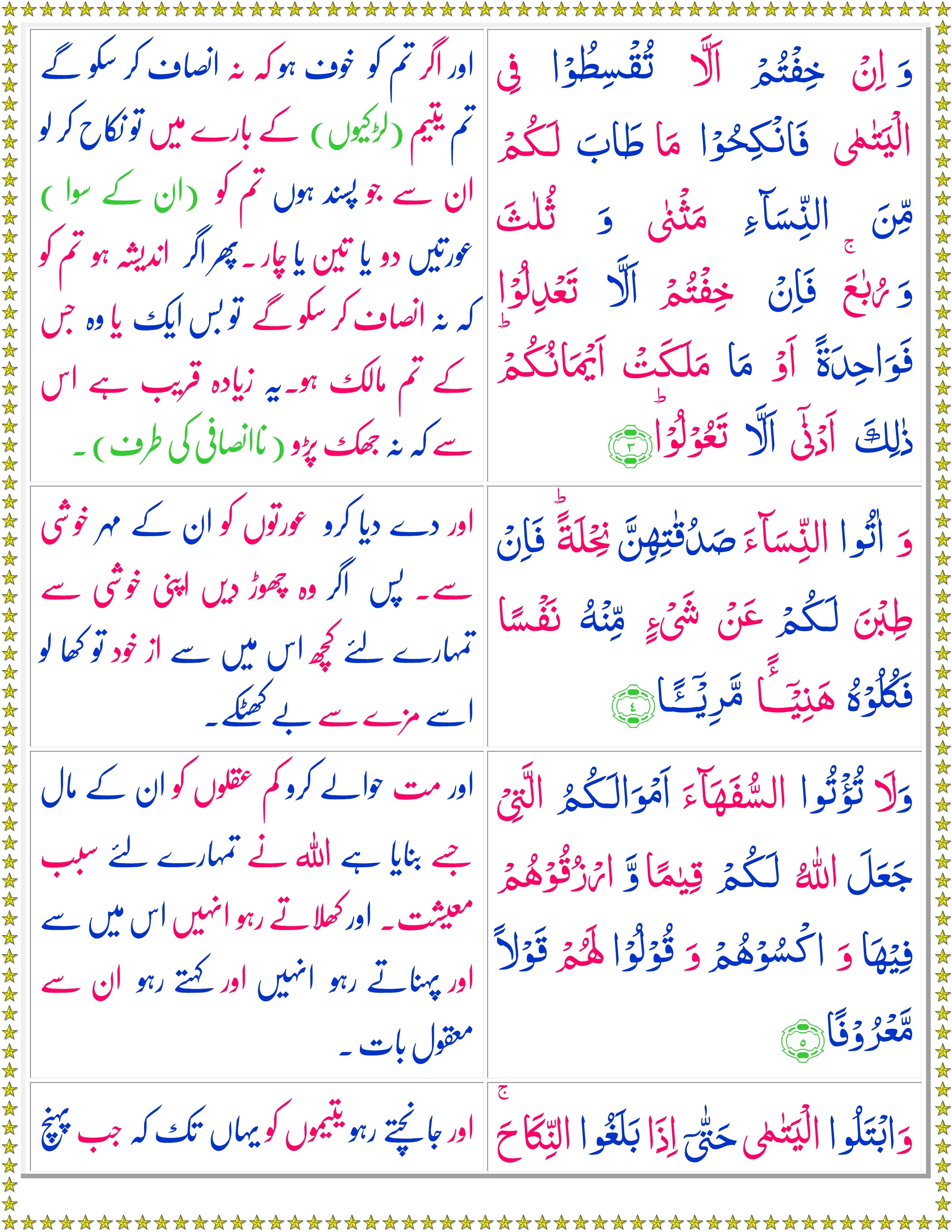 Surah An Nisa Urdu Quran O Sunnat