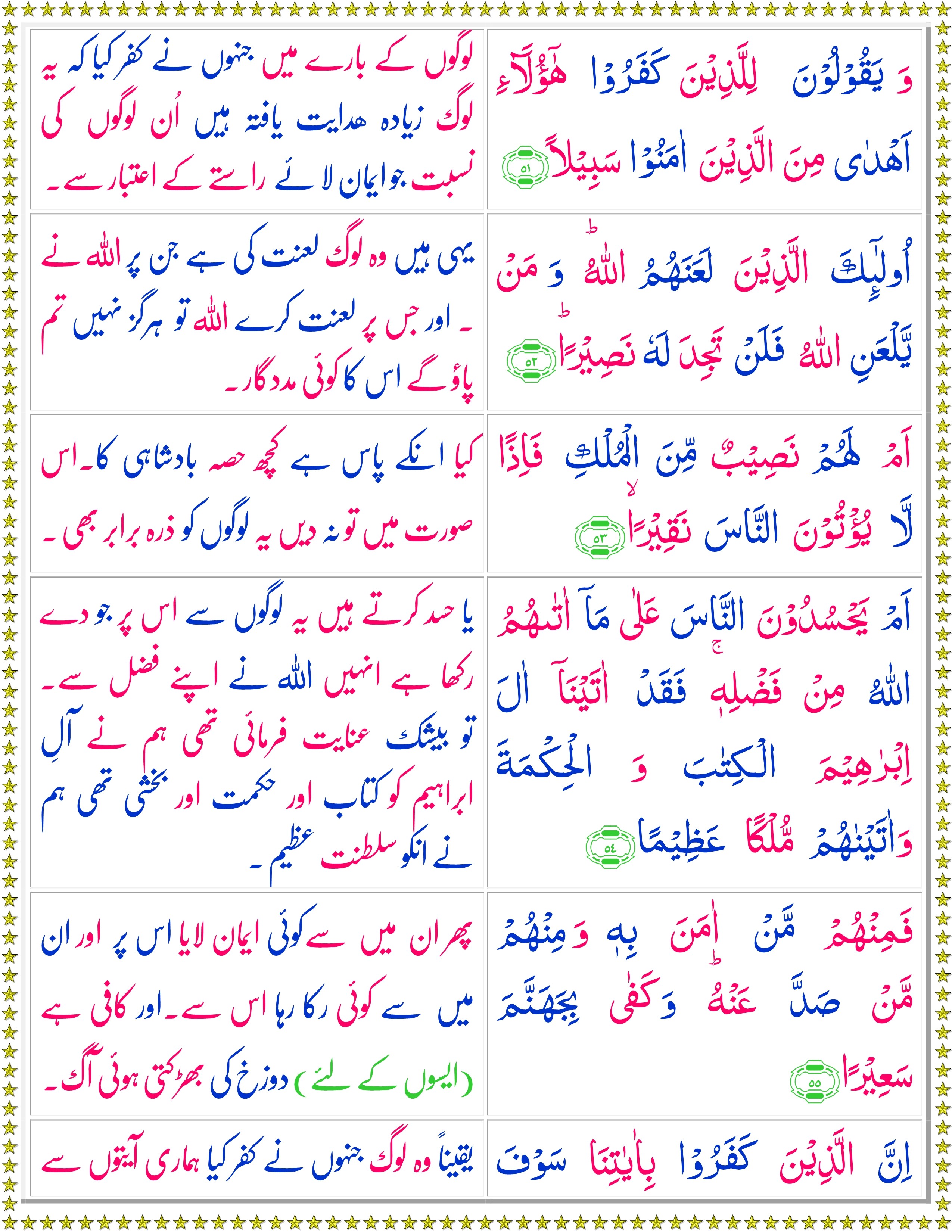 Surah An Nisa Urdu Page 2 Of 6 Quran O Sunnat