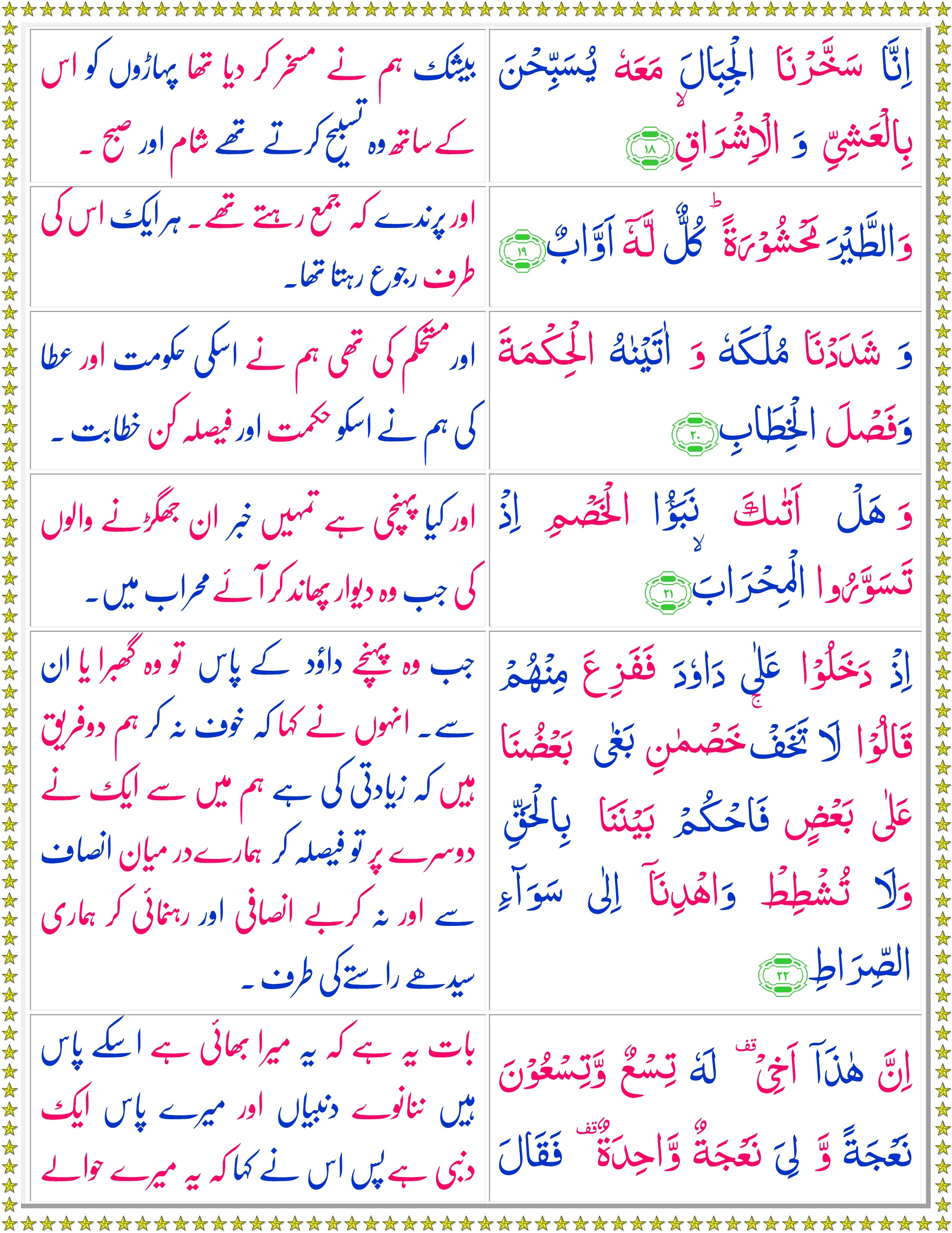 Surah Saud Urdu Quran O Sunnat