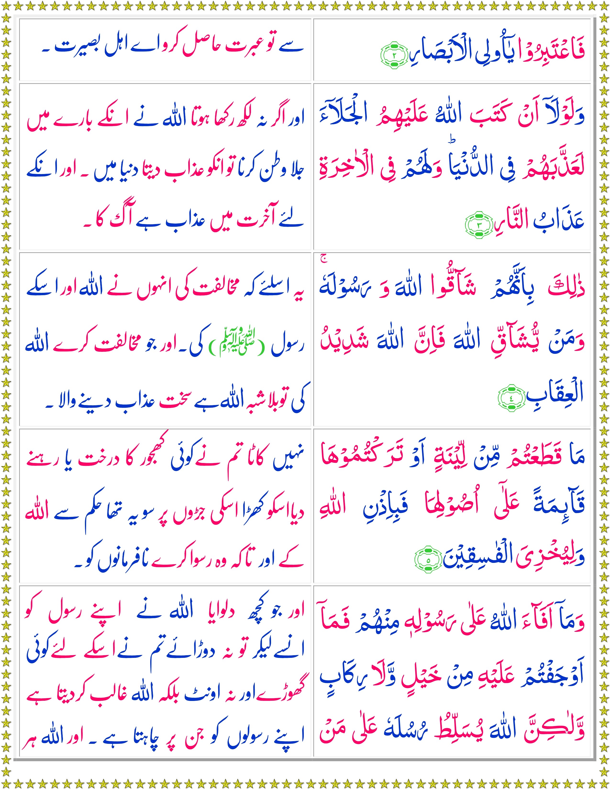 surah hashr last 3 ayats