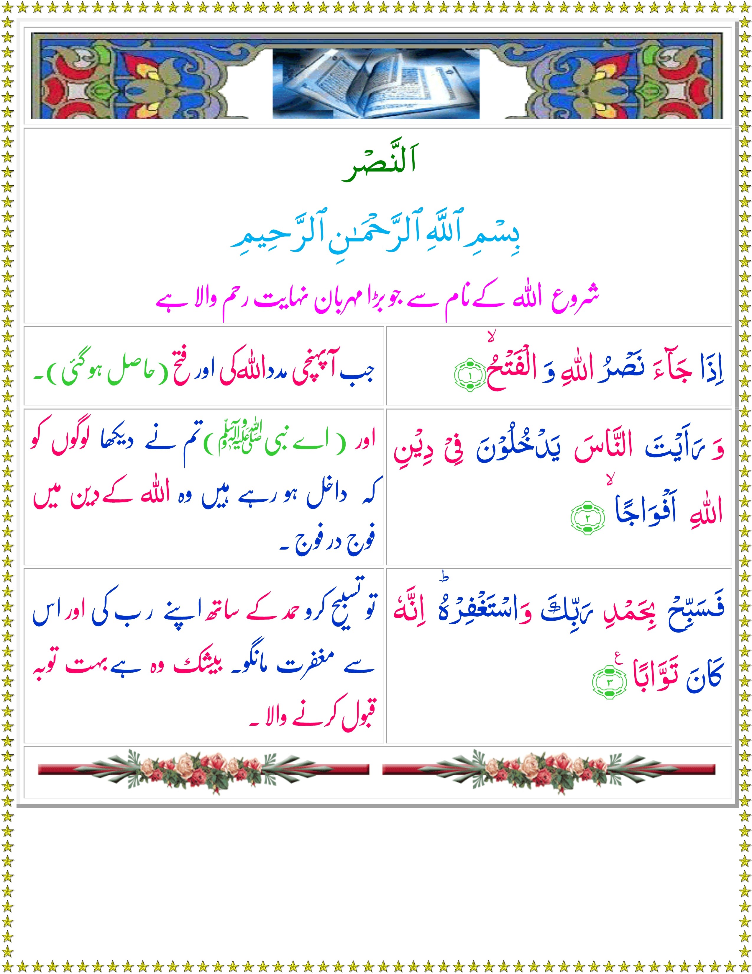 Read surah al-nasr online with urdu translation