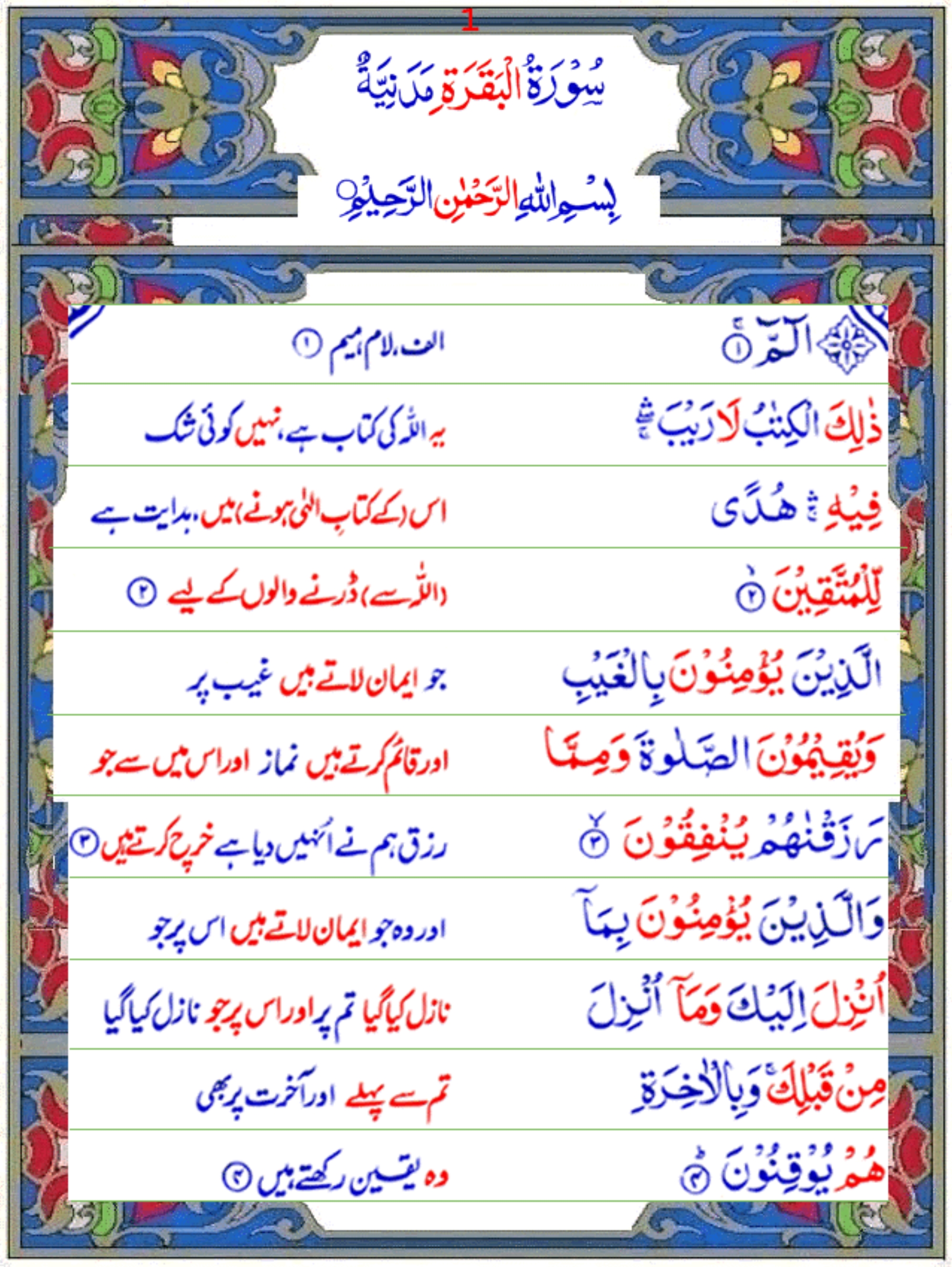Surah Al Balad Urdu Quran O Sunnat
