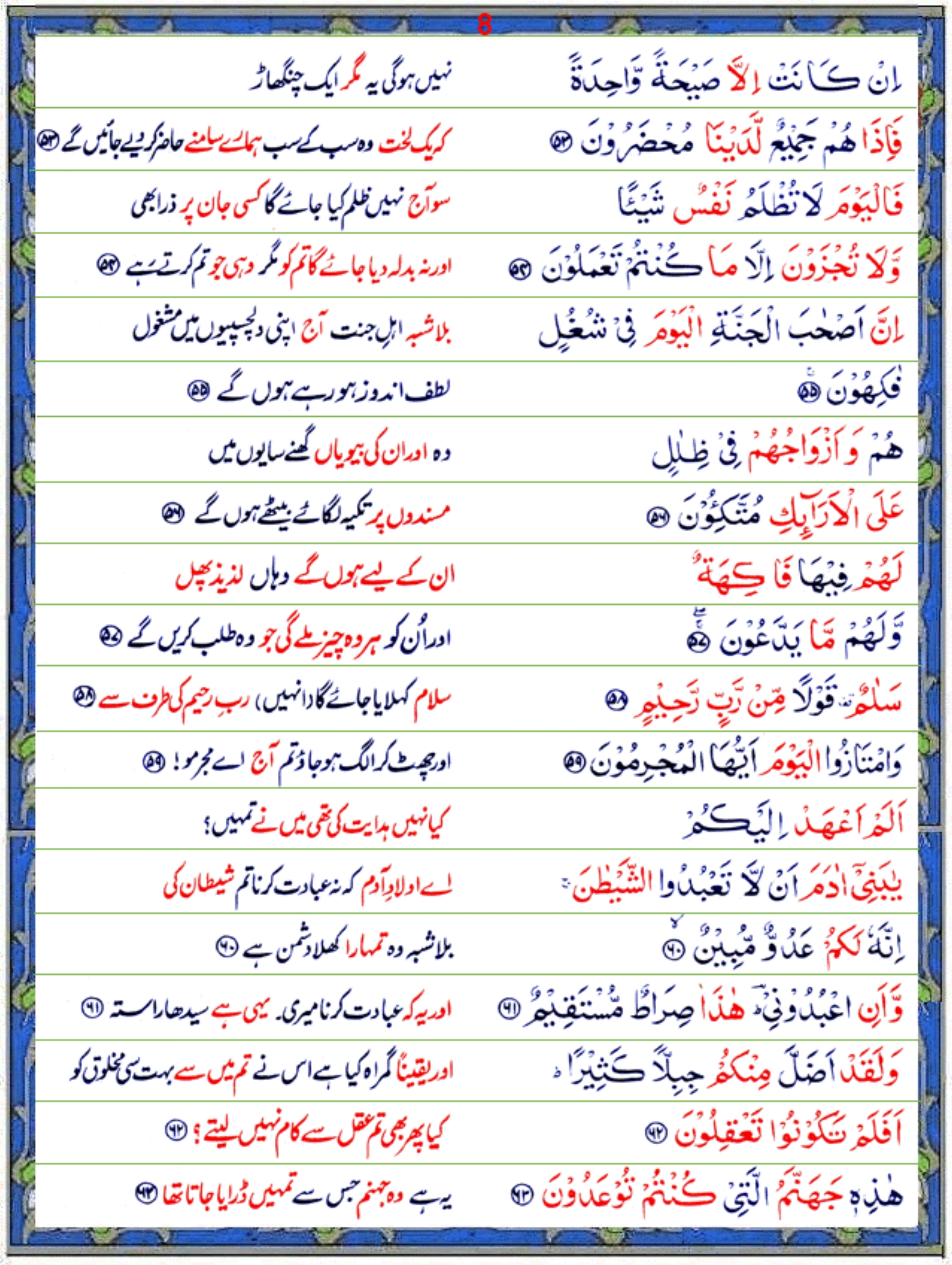 surah yasin pdf with urdu translation