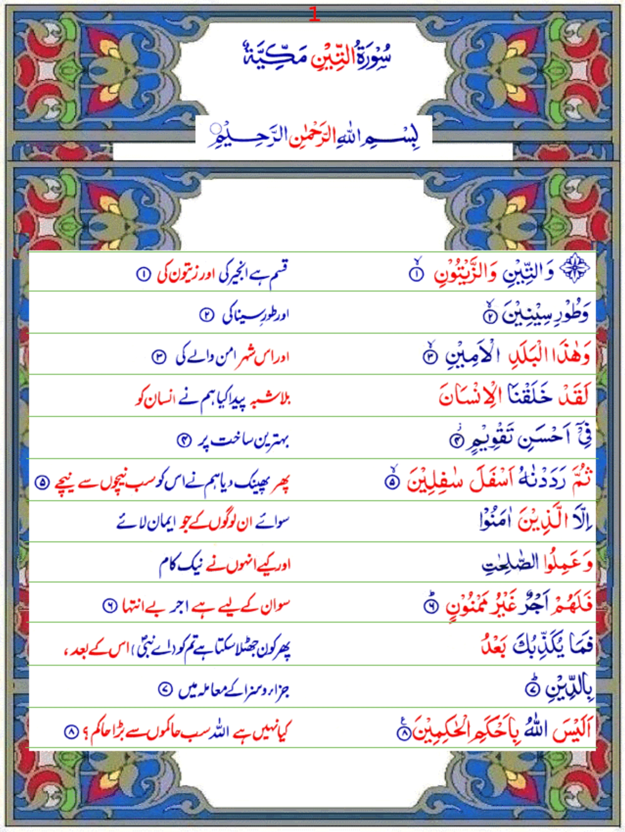 Surah At Teen Urdu1 Quran O Sunnat