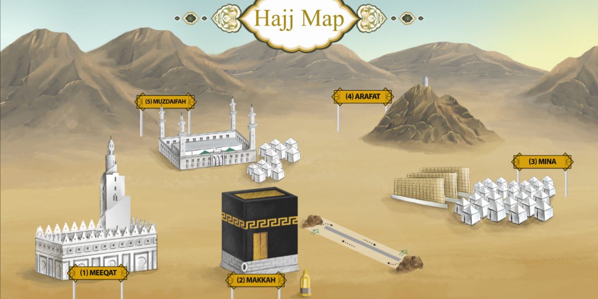 performing hajj